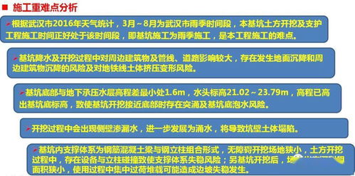 科研綜合大樓深基坑支護及開挖施工方案技術匯報